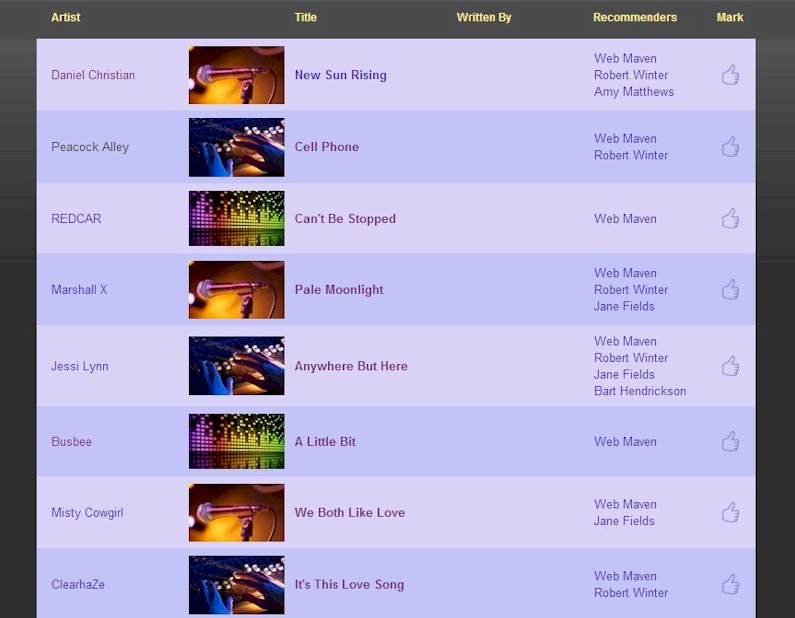 RoadTripMusic.jpg (48955 bytes)